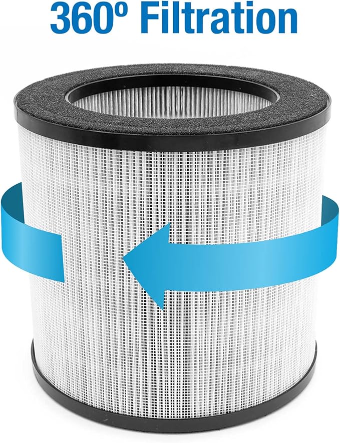 Habitat 150A(e) True HEPA Filtration Air Filter System, Realtime Air Quality Sensor, Covers up to 150ft², Removes 99.97% of Airborne Particles and Viruses, Relacement Filter, HEPA 13 (Pack of 1)