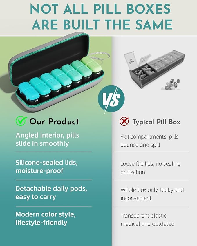 Weekly Pill Organizer, 7 Day Travel Medicine Pill case with Moisture-Proof Silicone Lid, Large AM PM Daily Pill Organizer 2 Times a Day for Vitamins & Supplements, Secure Zipper Pill Box(Green)