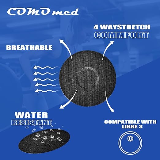 Sensor Cover Patches - Waterproof Adhesive Patches Compatible with Libre 3 - Waterproof & Sweatproof Cover for Continuous Glucose Monitor Sensor, Stable for 20 Days(20+ Pack) (Black)