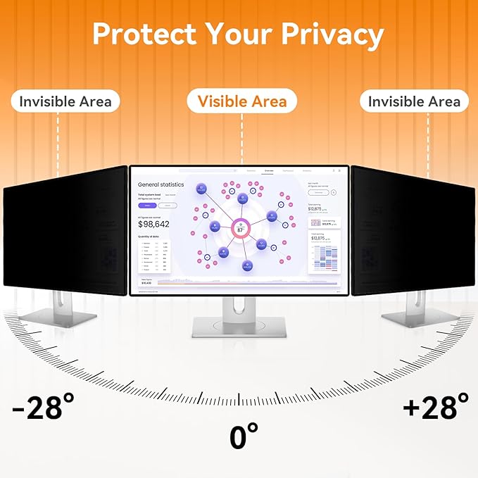 [2 Pack] 23.6 Inch Computer Privacy Screen for 16:9 Aspect Ratio Widescreen Monitor, Eye Protection Anti Glare Blue Light Computer Monitor Privacy Filter, Removable Anti-Scratch 23.6 Protector Film