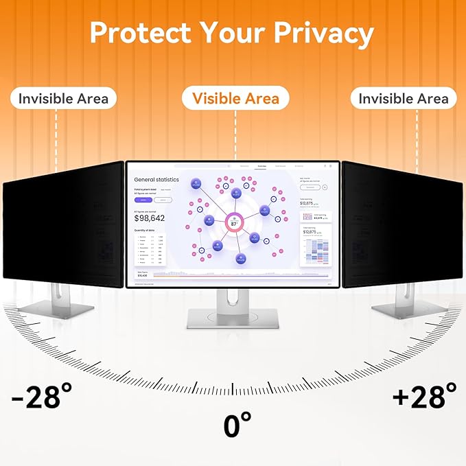 [2 Pack] 24 Inch Computer Privacy Screen for 16:10 Aspect Ratio Widescreen Monitor, Eye Protection Anti Glare Blue Light Computer Monitor Privacy Filter, Removable Anti-Scratch 24in Protector Film