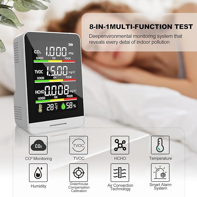 8-in-1 Air Quality Monitor | with Real-Time Temp, Humidity & Clock Display | Portable CO2, HCHO, TVOC, AQI Detector for Home, Office, Car