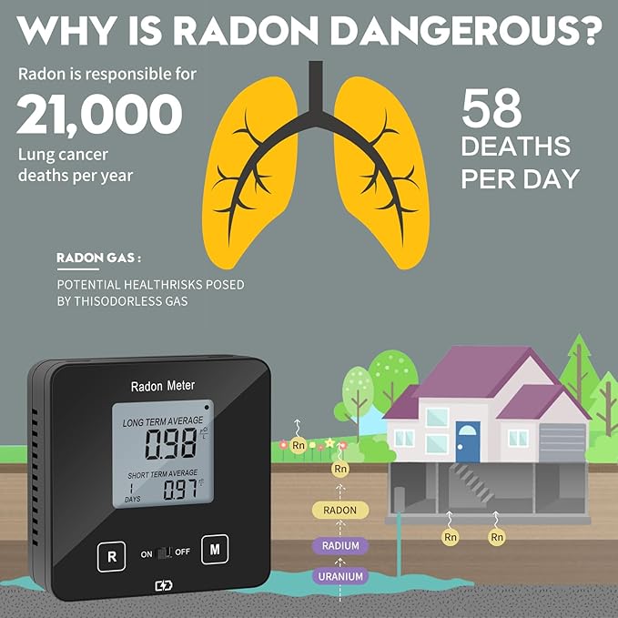 HRDM-03B Home Radon Detector, Portable Radon Meter, Elifecity Long and Short Term Home Radon Monitor, Battery-Powered, Easy-to-Use, Ensure Your Home's Safety, Black