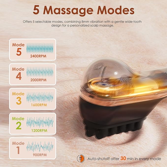 Electric Scalp Massager for Full-Body Relaxation - Cordless Handheld Head Massager with 5-Speed Deep Tissue Therapy & Fatigue Relief for Face, Arm, Shoulder & Body,Ideal for Home/Office Use