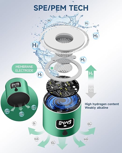 Hydrogen Water Bottle - Portable Rechargeable Water Bottle with LED Timer, Aluminum and Glass, 5000 PPB Hydrogen Production, Gift for Husband Wife Father Friend Client (Green, 11.6Oz)