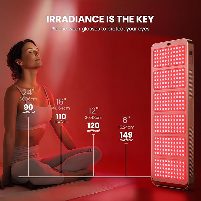 Red Light Therapy Panel - 660nm & 850nm Infrared Light Therapy Lamp with Smart App Control, 330 LEDs High Power Device at Home for Body, Face, Recovery, Skin Health, 650W (PRO650)