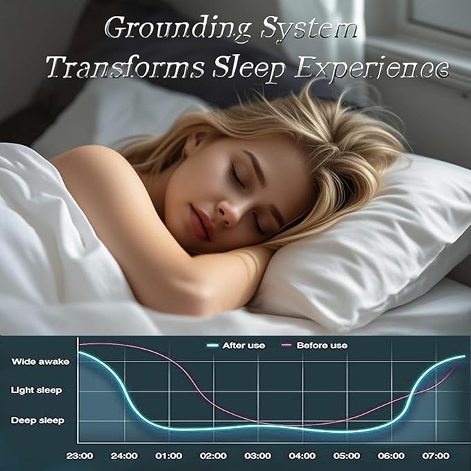 Grounding Sheets, 20% Pure Silver Fiber + 80% Organic Cotton, Grounded Sheet Earth Connected Bedding Fitted Earth Sheets with Grounding Cord