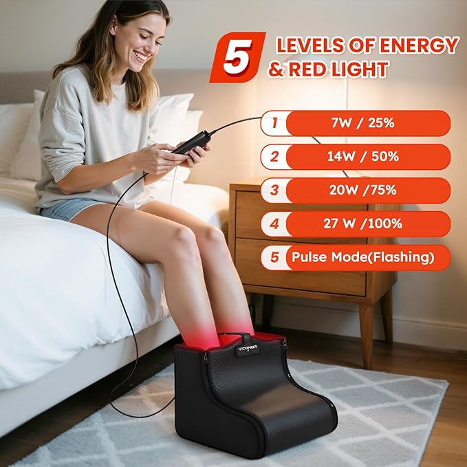 Red Light Therapy for Feet, Infrared Light Therapy for Feet Neuropathy with 200 LEDs 3-in-1 Chip 660nm Red Light-Therapy & 850nm Infrared Light Device for Body Full Coverage Detachable by Zips