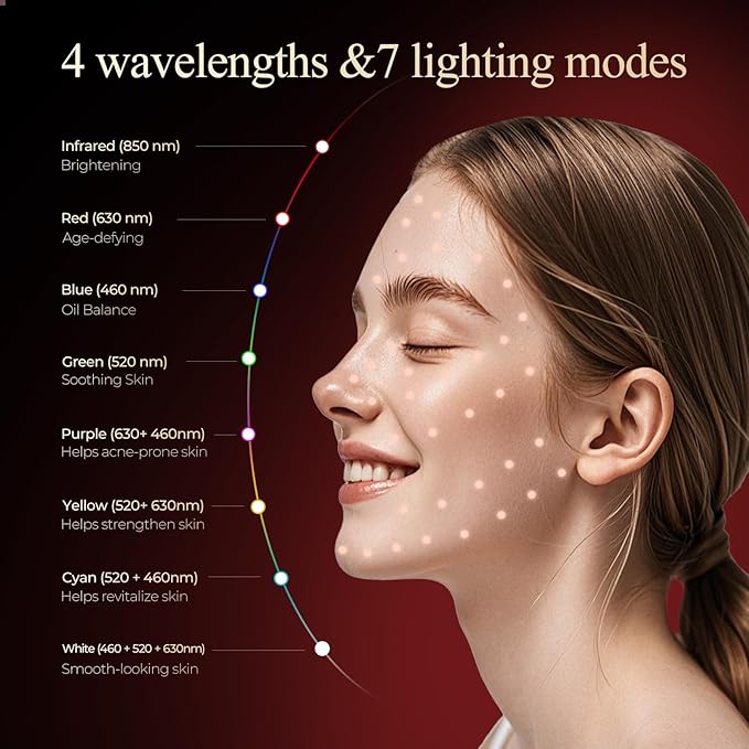Red Light Therapy Mask for Face,Infrared Led Red Light Face Mask With Red Blue Amber，4 Wavelengths & 4 LED light Modes,1.5H Battery Life，Cordless Remote Modes,Brightness,Timing