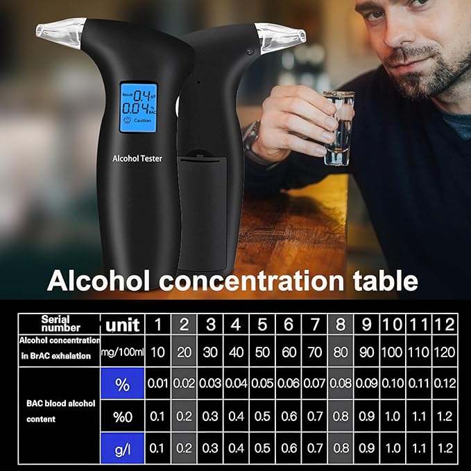 Breathalyzer with LCD Digital Display, Portable Tester for Alcohol Includes 12 Mouthpieces(Blue)