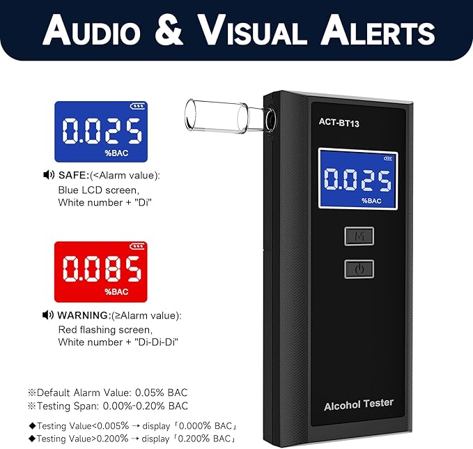 Breathalyzer with 15 Mouthpieces & Carrying Bag - Portable Breathalyzers for Alcohol Tester Digital LCD Display Fast BAC Estimate Audio Alarm, 50 Record for Personal Screening Home Party Use