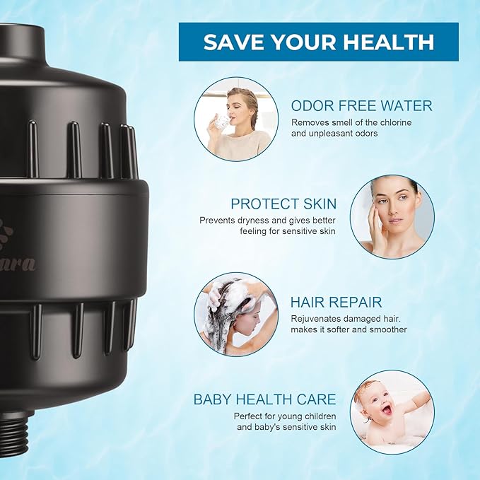 Upgrade Shower Filter,20-Stage Shower Head Filter with 2 Replaceable Filter Cartridges,High Output Shower Water Filter for Removing Chlorine and fluoride-Grey