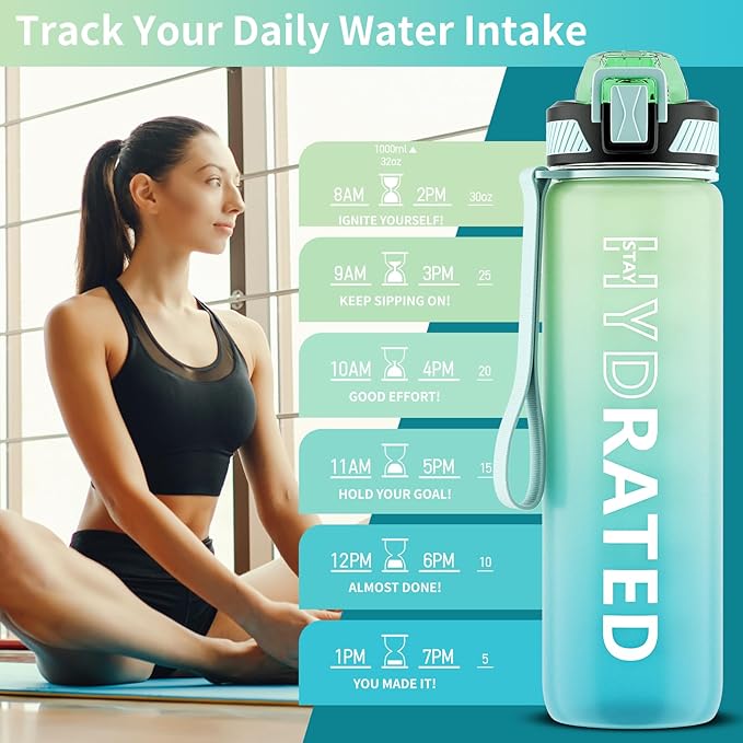 Water Bottle with Straw, 32oz Motivational Water Bottles with Time Marker to Drink, Tritan BPA Free, 1L Sports Water Bottle with Carry Strap LeakProof for Women Gym Fitness Outdoor (1 Pack)