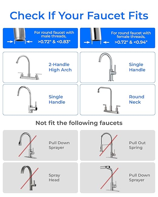 Waterdrop Water Filter for Sink Faucet, NSF Certified Water Purifier, 320 Gallon Tap Water Filter for Kitchen Sink, Reduces Chlorine, Lead-Free Material, Faucet Mount Water Filtration System, 1 Filter