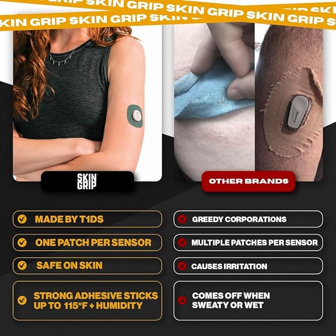 Skin Grip Adhesive Patches Compatible with Dexcom G7 & Stelo CGM with Cutout – Waterproof & Sweatproof Cover for Continuous Glucose Monitor Sensor, Stays Secure for 10-15 Days – 20 Pack, Basics Pack