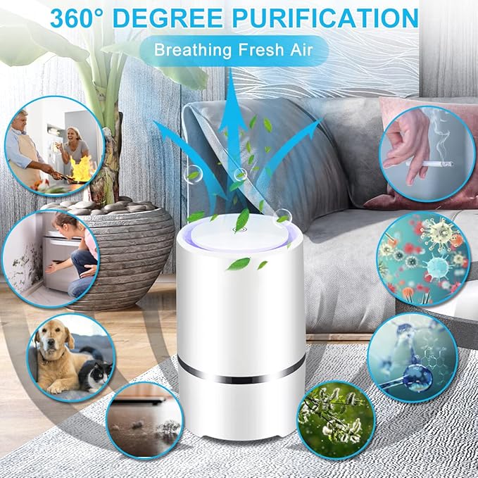 MELEDEN Air Purifier for Home with True HEPA Filters,Low Noise Portable Air Purifiers with Night Light,Desktop USB Air Cleaner