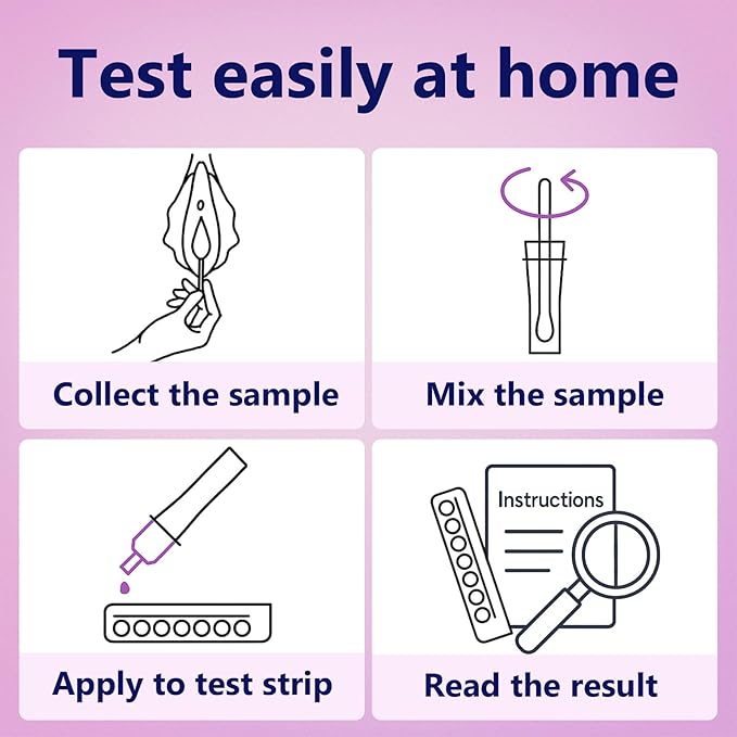 6-in-1 Vaginal Health Test Kit for Women – pH & Balance Awareness, Easy at-Home Self-Check for Intimate Wellness – Quick & Reliable Daily Care Solution