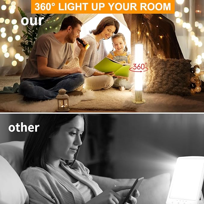 Light Therapy Lamp 10000 Lux, Happy Sun Lamp UV-Free with 3 Color Temperatures, Adjustable Brightness, Timer & Memory Function, Bright Sunlight Lamps, Full Spectrum Light Perfect for Home, Office