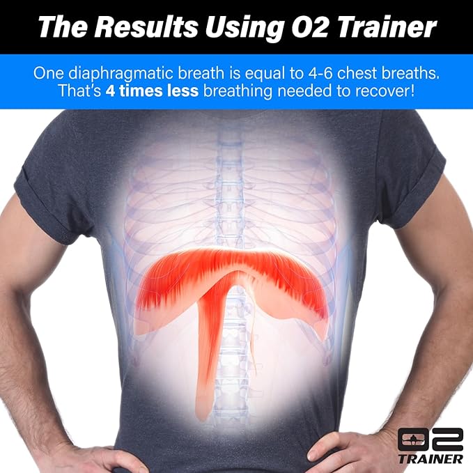 O2Trainer Breathing Muscle Training Device | Lung Power & Endurance Tool for Athletes, Singers & High-Altitude Performance | Diaphragmatic Respiratory Trainer | 16 Resistance Caps