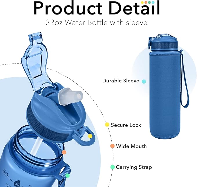 Water Bottle with Straw, Motivational 32 oz Water Bottles with Time Marker & No Sweat Sleeve, BPA Free Leak Proof Gym Bottle with Times to Drink
