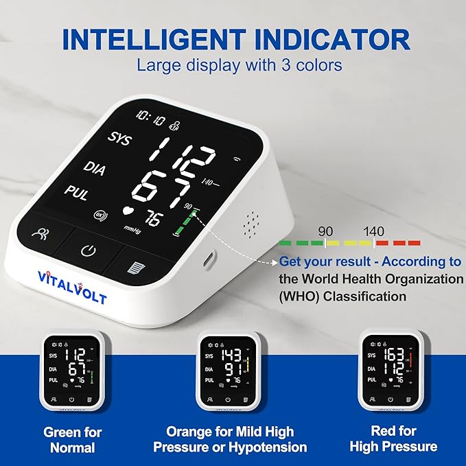 Blood Pressure Monitor for Home Use Automatic Arm BP Machine with Large Adjustable Cuff (8.6-17”) Bluetooth Heart Rate Monitor Digital BP Monitor 2x199 Readout 5.5” Large Screen for iOS & Android
