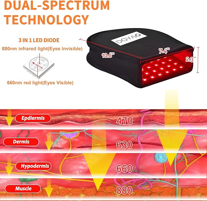 DGXINJUN Red Light Therapy Device Hand Pain Relief Near Infrared LED with Pulse Mode Double Side pad for Fingers Wrist Home Use