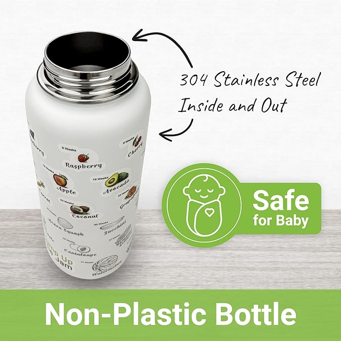 Pregnancy Water Bottle Tracker - 32 Ounce Stainless Steel - Includes Weekly Pregnancy Tracker Stickers (Lemon Frost)