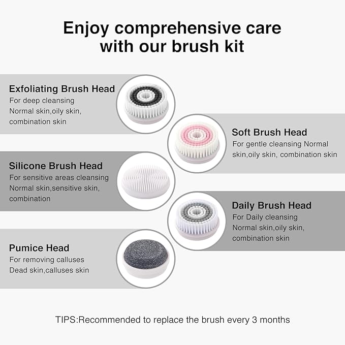 Electric Facial Cleansing Brush with LCD Screen, 3-in-1 Face Scrubber & Optional Blackhead Remover, Rechargeable, IPX7 Waterproof, Gentle Daily & Deep Cleaning for All Skin Types