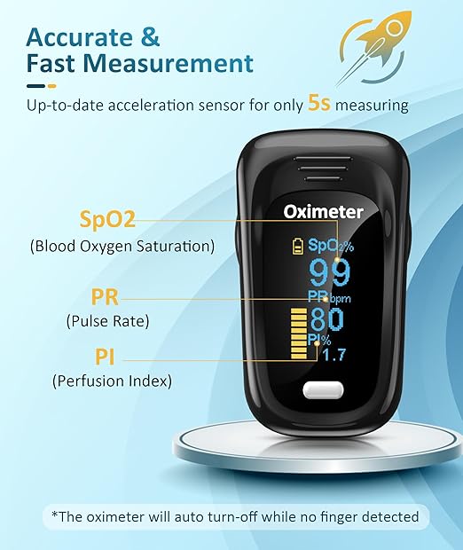 Fingertip Pulse Oximeter with Fast & High-precision SpO2 Measurement, Blood Oxygen Saturation & Pulse Rate Monitoring, OLED Screen with Large Fonts (Black & White)