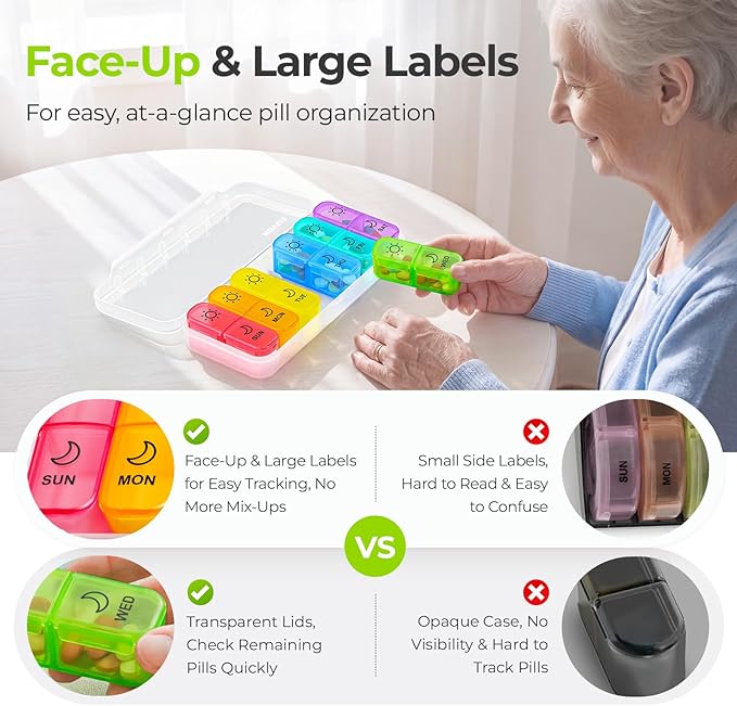 AUVON Weekly Pill Organizer 2 Times a Day in 7 Colors with Face-Up Labels for Easy Organization, Portable AM PM Pill Box 7 Day with Dual Protection Keeps Medications, Vitamins, Fish Oils from Spills