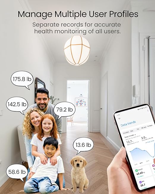 Smart Scale for Body Weight, BMI, Body Fat, Muscle Mass, 3.4" TFT Color Display Digital Bathroom Scale, 25 Body Composition Analysis, Sync App, Bluetooth, 400 lbs - Nexa 4