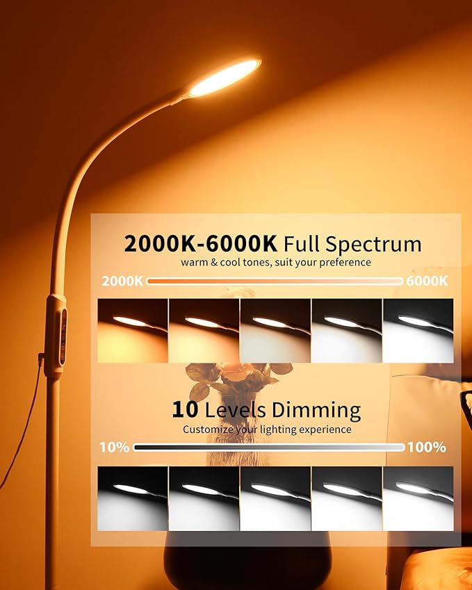Aoife Light Therapy Floor Lamp, 11000 Lux Full Spectrum Sun Light Therapy Lamp, No UV Sunlight Lamp with 10 Color Temperatures and 10 Brightness Levels (Black)