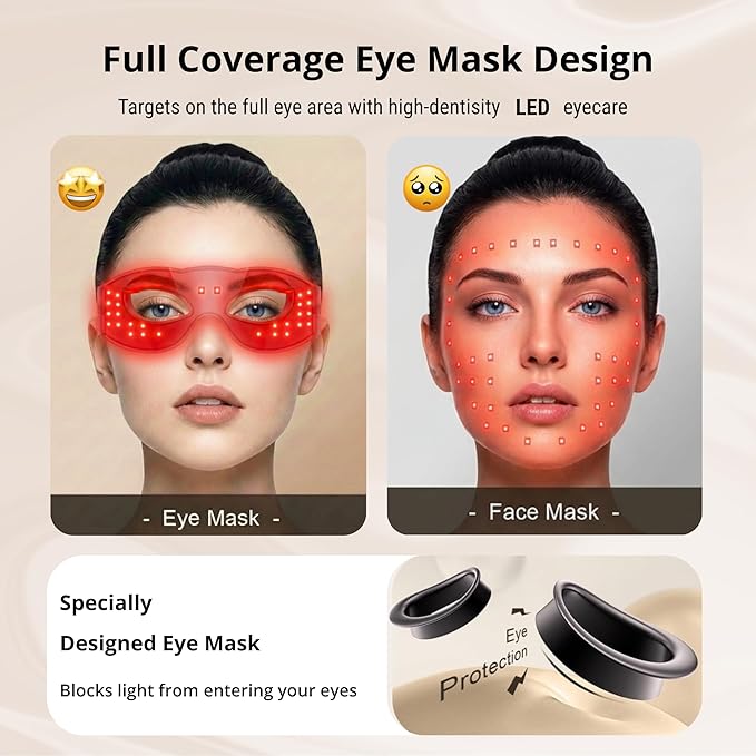 3 Modes Red Light Therapy for Eyes,Under-Eye Red Light Therapy mask Glasses & Light-Based Mask for Treatment of Periorbital Wrinkles,Relieving Eye Fatigue,LED Eye mask EY-20R