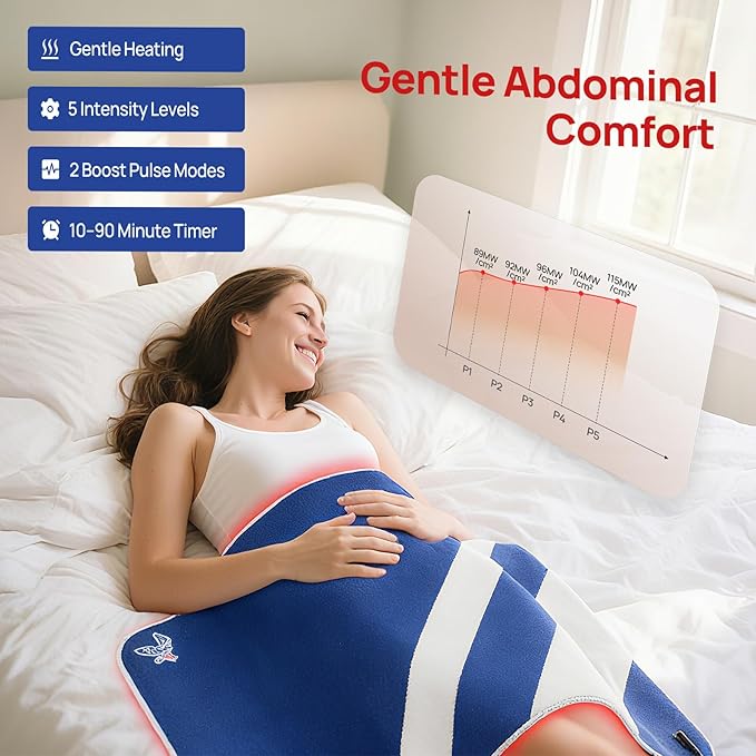 Red Light Therapy for Body, 39" x 24" Large Size Near Infrared Red Light Therapy Mat Full Body, 660nm&850nm(520 LEDs), Adjustable Timer and Power Levels