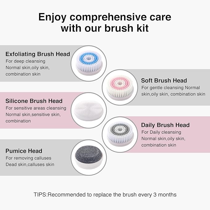 3 in 1 Facial Cleansing Brush & Blackhead Remover, Rechargeable Face Scrubber with LCD Screen, IPX7 Waterproof, Deep Pore Cleaning, Exfoliating & Massaging for All Skin Types