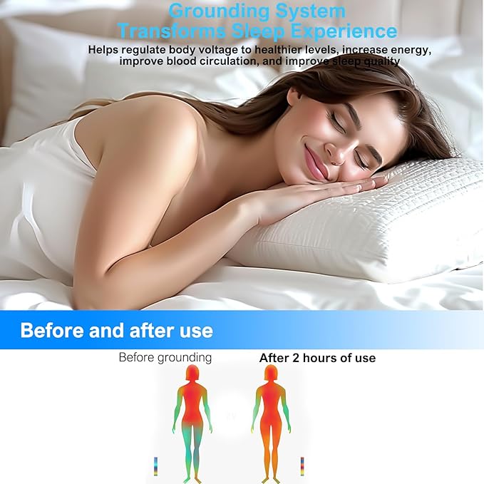 Grounding Sheets King, 90% Organic Cotton+ 10% Pure Silver Fiber,Grounded Bed Sheet Kit, Deep Pocket Grounded Bed Sheet, Relieves Pain - Used for Healthy Sleep Therapy (Blue Flower, King)
