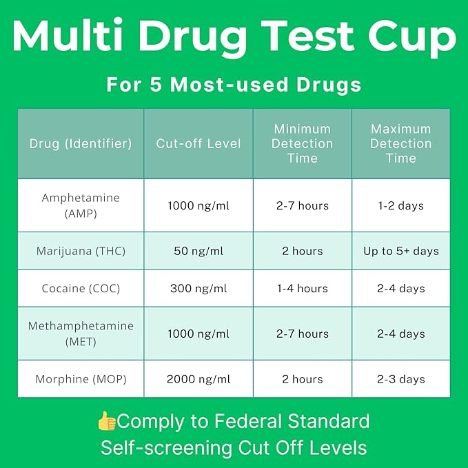 Easy@Home 10 Pack Drug Test Cup- 5 Popular Drug Tests Marijuana (THC),Amphetamine (AMP),Cocaine (COC), Methamphetamine (MET), Opiate (OPI 2000) - #ECDOA-254