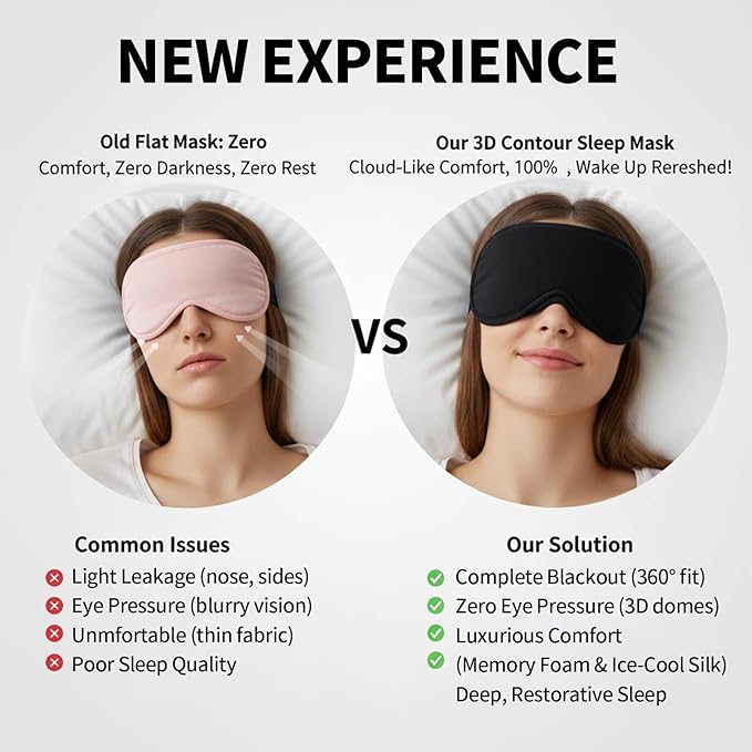 3D Sleep Mask with Hot Cold Gel Layer, Memory Foam Blackout Eye Mask, Zero Pressure Cups for Lashes, Adjustable Strap, Black