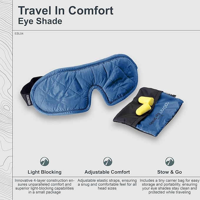 COCOON - Premium - Deluxe Eye Shade, Sleep Eye Mask for Men Women, 5-Layer Construction Light Blocking - Indigo Blue