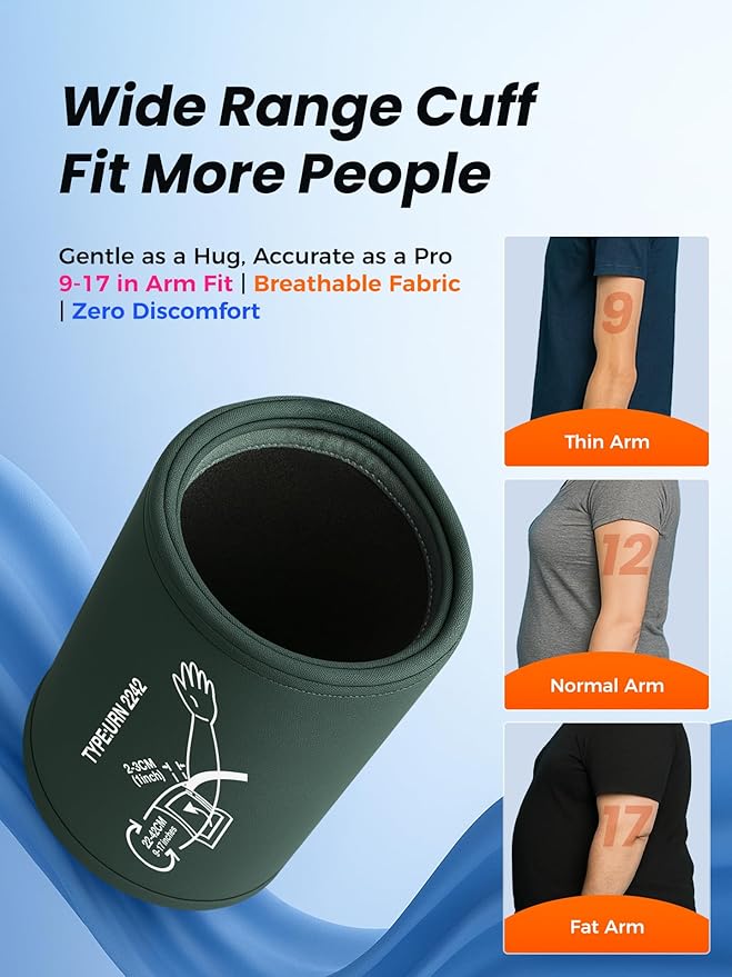 Upper Arm Electronic Blood Pressure Monitor, Automatic Upper Arm Blood Pressure Monitor,Wide-Range Cuff, Large LED Backlit Display,Accurate Automatic Digital BP Monitor