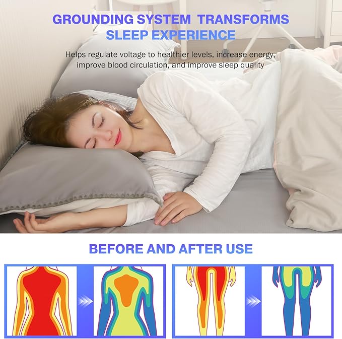 Grounding Sheets King,Earth Grounded Fitted Bed Sheet 10% Pure Silver Fiber + 90% Organic Cotton, Bed Grounding Kit with grounding Cord for Improved Sleep & Wellness(Greyaya,King - 80"x78"x15")