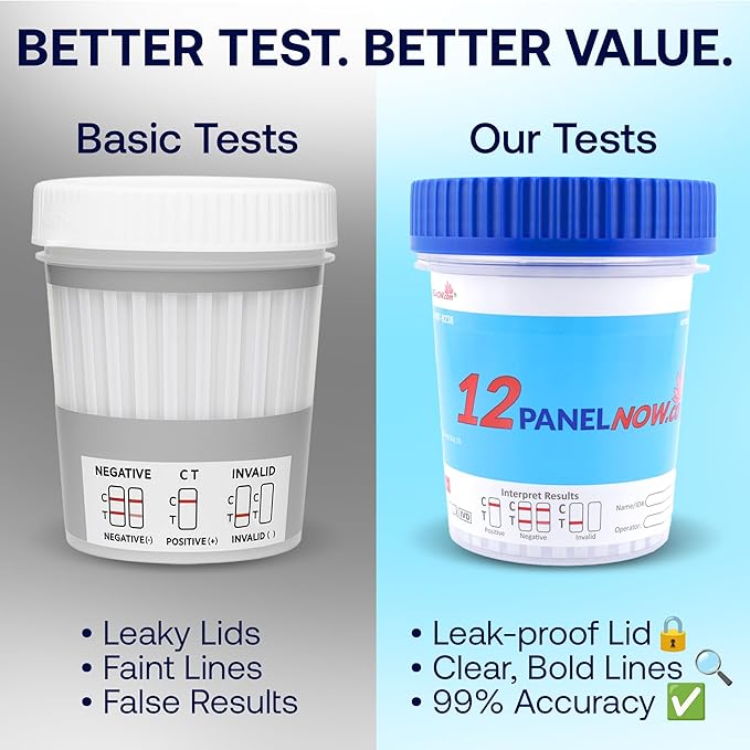 16 Panel Drug Test Cups, with FYL, KRA, ETG and TCA, Built-in Temperature Strip Included, Easy Read, Multi-Test, One Step, Fast and Accurate (10)