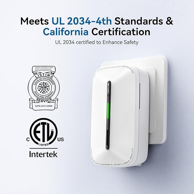 SITERWELL Plug in Carbon Monoxide Detector 10 Year Battery, CO Alarm Detector with Electrochemical Sensor and Sound Warning, AC Powered Portable Carbon Monoxide Detector for Home Office Travel,4-Pack