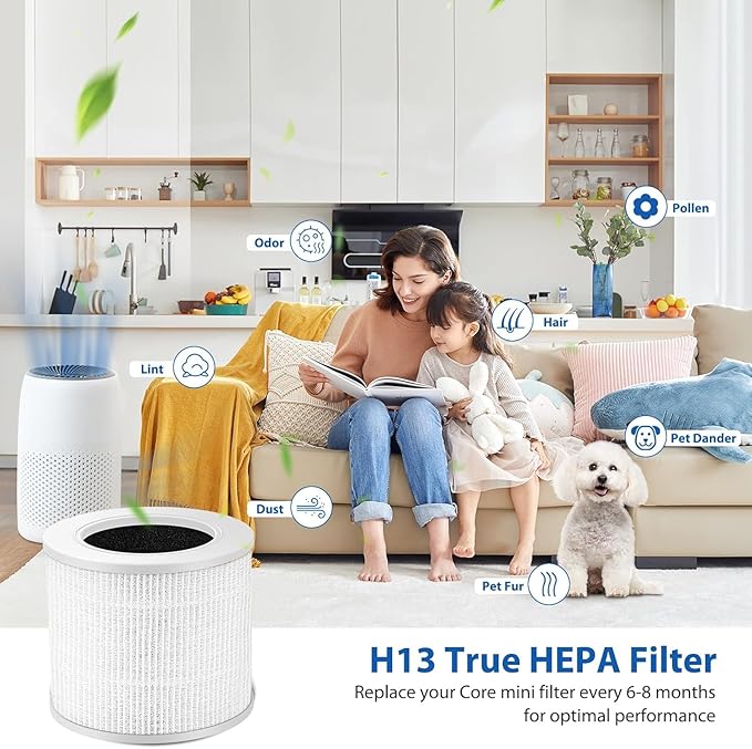 3 Pack Core Mini Filter True HEPA Filters for LEVOIT Core Mini Core Mini-P Air Purifier Replacement Filter 3-in-1 HEPA, High-Efficiency Activated Carbon, Replace Part Core Mini-RF
