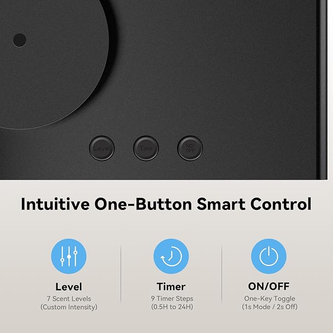 2026 Smart Waterless Diffuser, 2000 Sq.Ft Cold Air Scent Machine with Clock & Environmental Display | 7 Fragrance Levels, 9 Timer Settings, Hotel Collection Diffuser for Home & Large Rooms (Black)