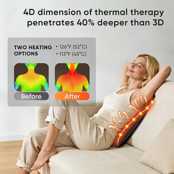Shiatsu Back Massager with Heat, 4D Deep Tissue Massage for Pain Relief, Portable Rechargeable Electric Back Massager for Chair Home Office Car,Gift-Ready for Men Women