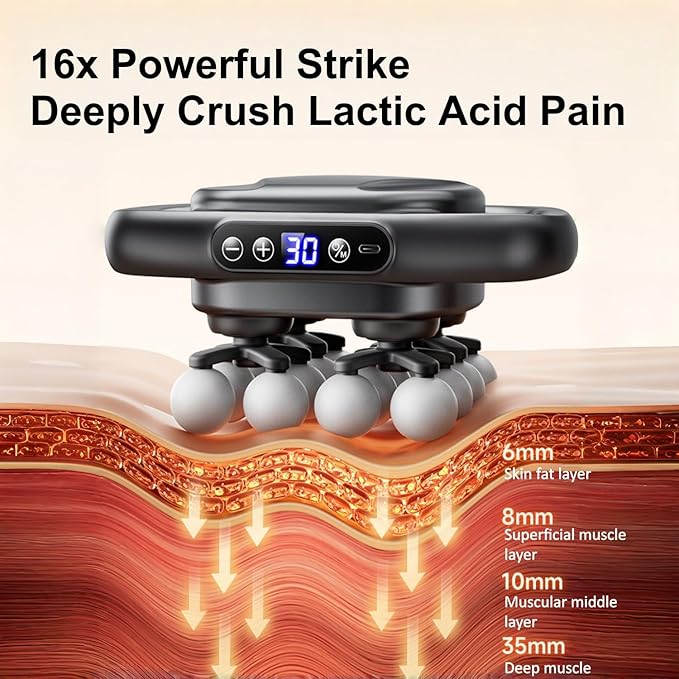 Mini 16 Head Massage Gun Set, Mini 16-Drive 8-Head Massage Gun Deep Tissue with 30 Levels & 3 Modes for Thighs, Arms, Waist, Back