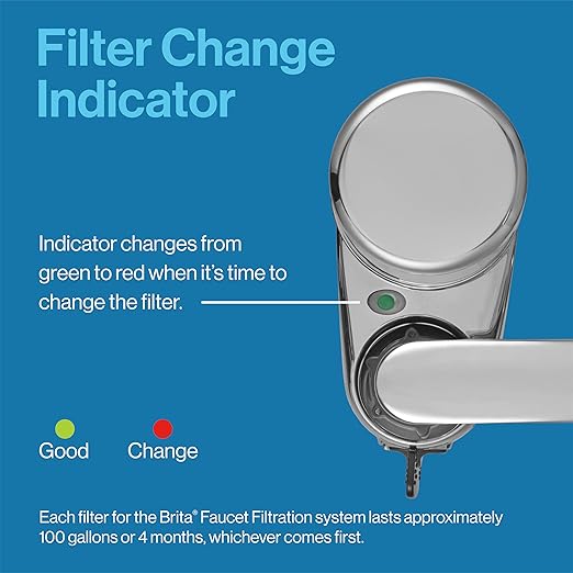Brita Replacement Water Filter for Faucet Mount, Removes 99% of Lead, Sink Filtration System, Chrome, 2 Count