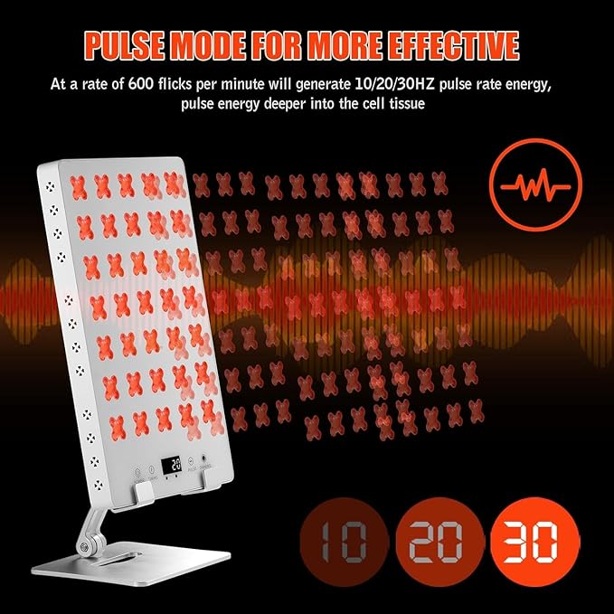 Red Light Therapy Panel for Body, 660nm Red & 850nm Near Infrared Light Therapy Panel for Full Body & Face Supports Pain Relief, Skin Care, Recovery, Sleep & Performance