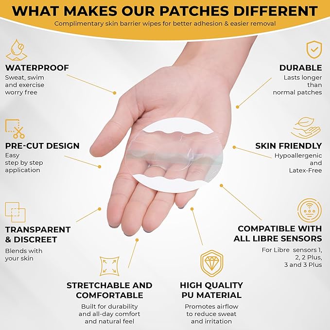 Transparent Waterproof CGM Sensor Patches for Freestyle Libre 1, 2, 3 - No Glue in Center - 24 Freestyle Libre Adhesive Patches with 24 Skin Prep Wipes - Hypoallergenic Glucose Monitor Patch Set